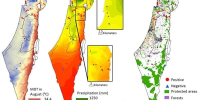 Bản đồ của israel khí hậu